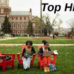 Top HBCUs